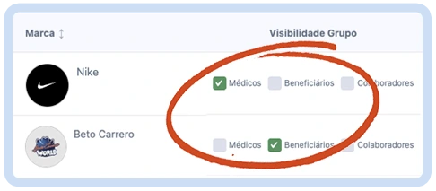Segmentação por grupos — 2